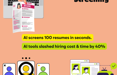 AI-Powered Recruitment: Smarter, Faster, Fairer Hiring