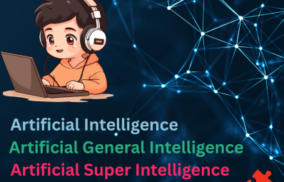 AI vs AGI vs ASI: Understanding the Future of Intelligence