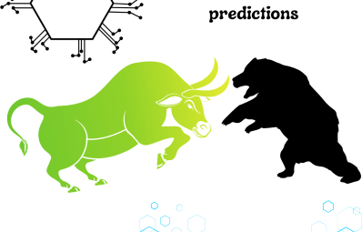 The Future of Investing: AI-Driven Stock Market Predictions