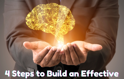 4 Proven Steps to Build a Winning AI Strategy for Your Business