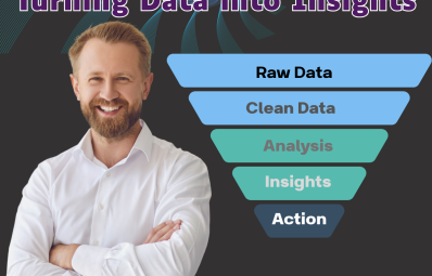Transforming Data into Insights: Best Practices for Better Decisions