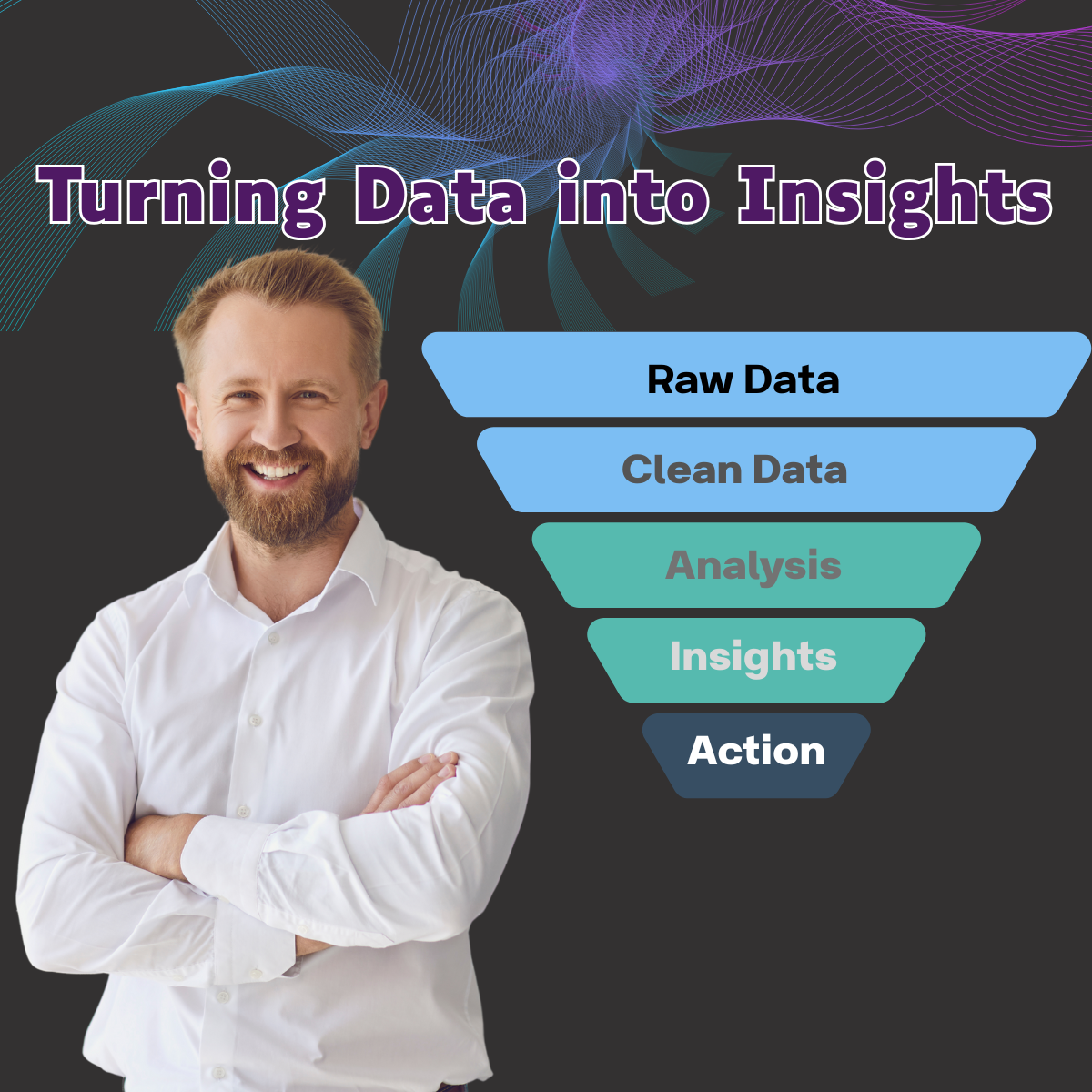 Transforming Data into Insights: Best Practices for Better Decisions