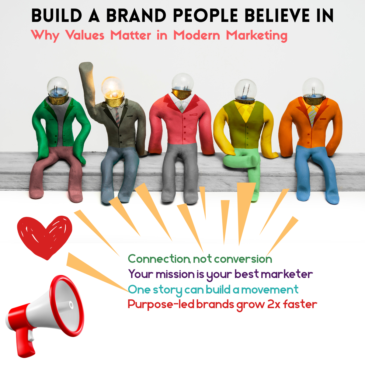 Value-Driven Branding: Purpose Meets Profit
